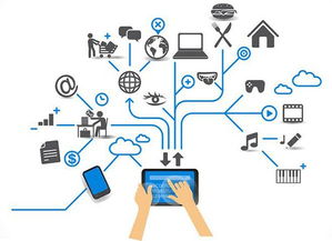 物聯網卡的實際應用與用戶擔憂解析