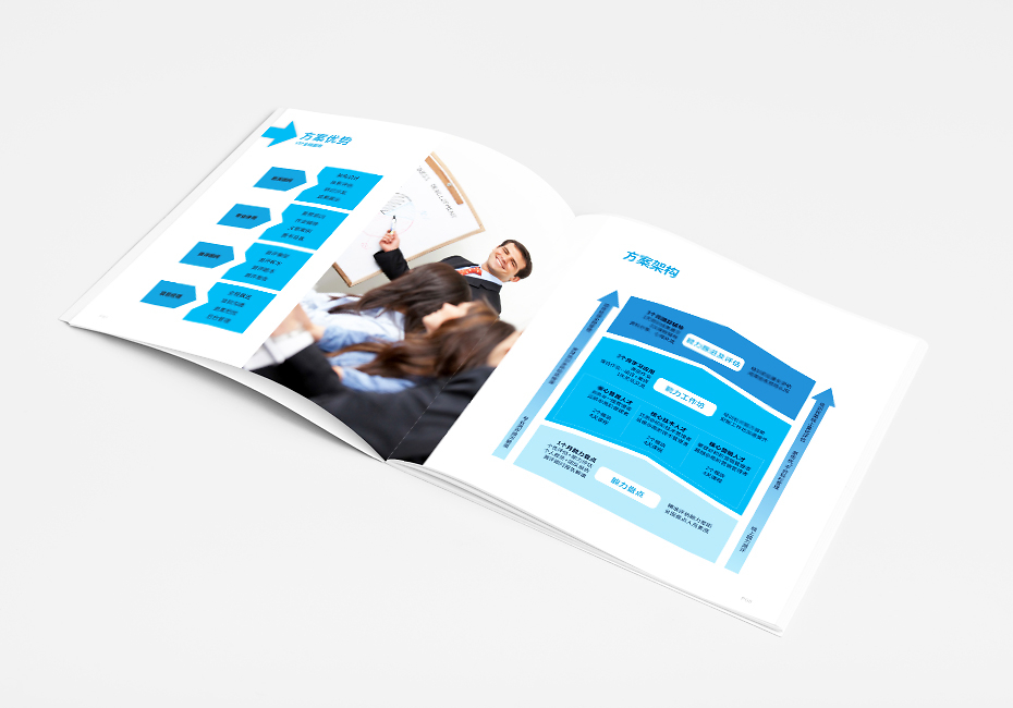 上海IDB企業(yè)管理咨詢 賦能企業(yè)，驅(qū)動未來